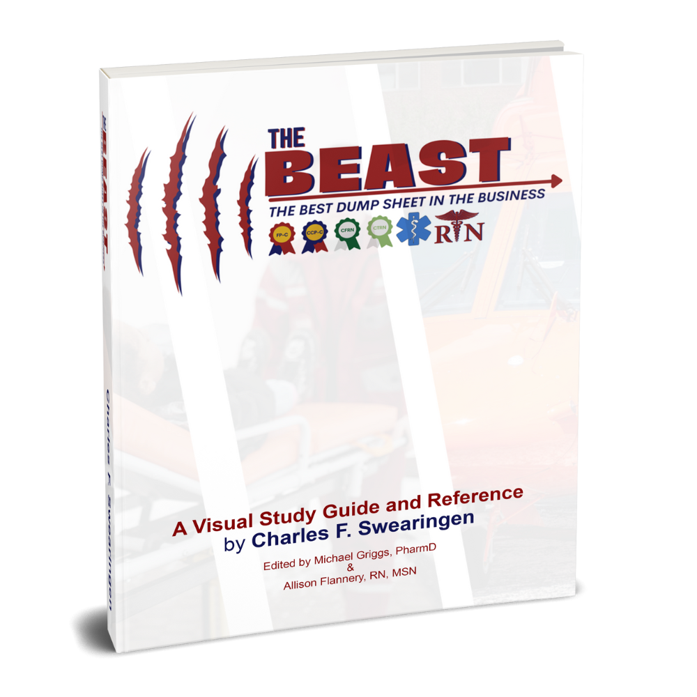 The Beast: The Best Dump Sheet in the Business