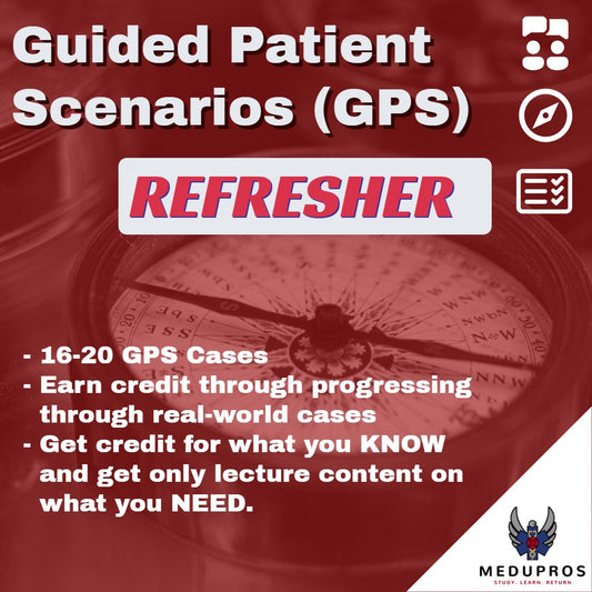 Guided Patient Refresher (GPS): Refresher